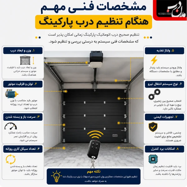 تنظیم انواع درب اتوماتیک پارکینگ؛ راهنمای کامل تنظیم موتور، سنسور و کنترل برد مشخصات فنی مهم هنگام تنظیم درب پارکینگ